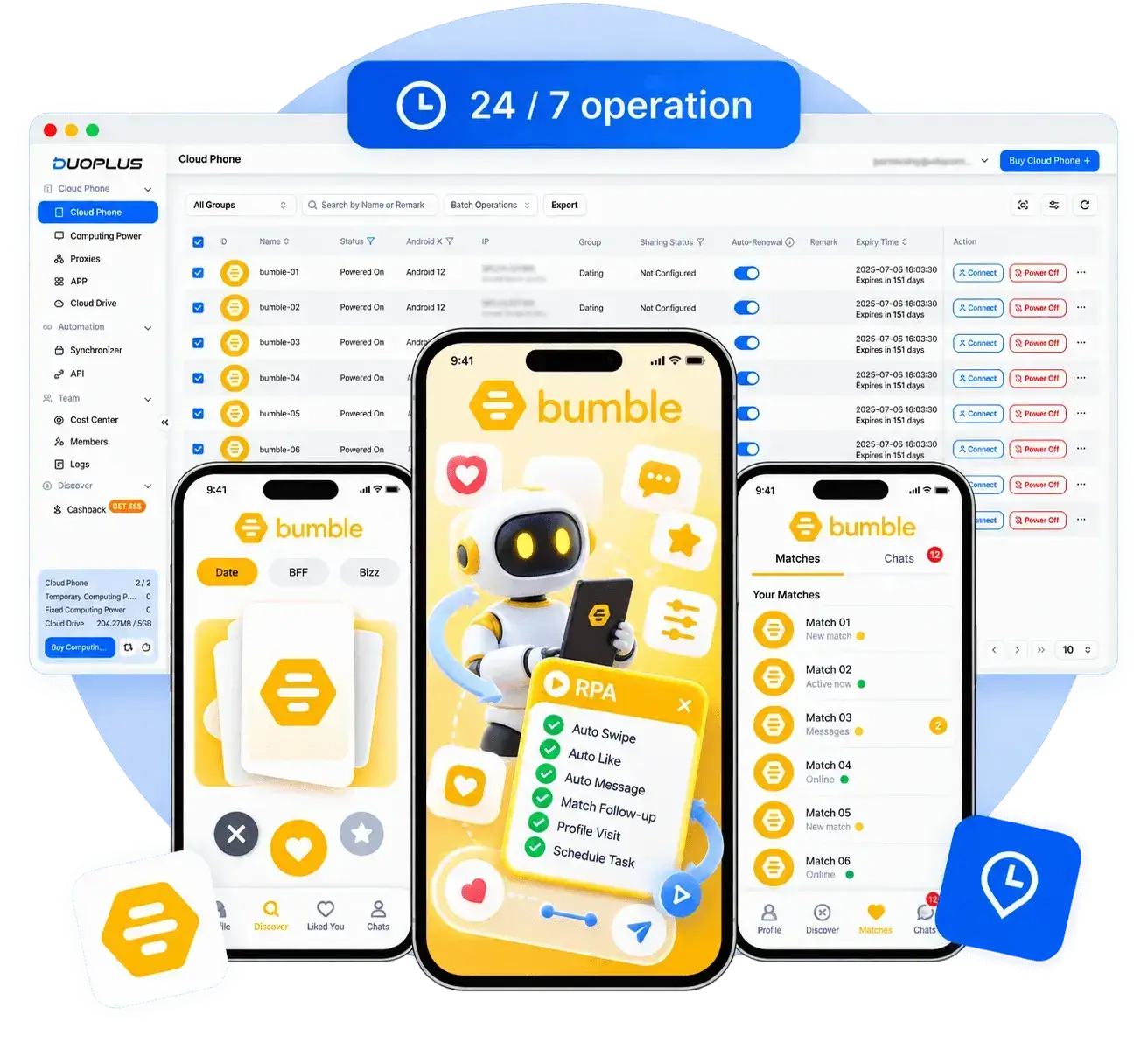 Gestão Unificada de Contas Bumble