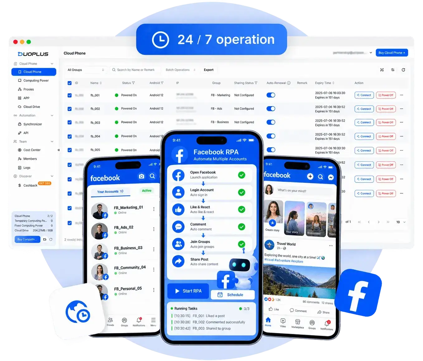 集中式 Facebook 帳戶管理 集中式 Facebook 帳戶管理
