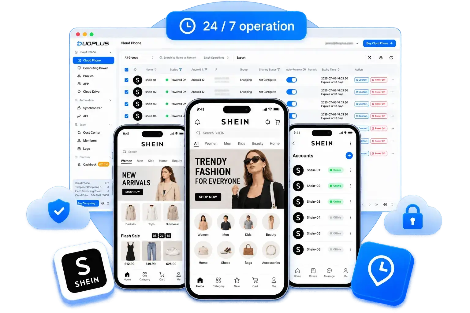 Central SHEIN multi-store management and team collaboration