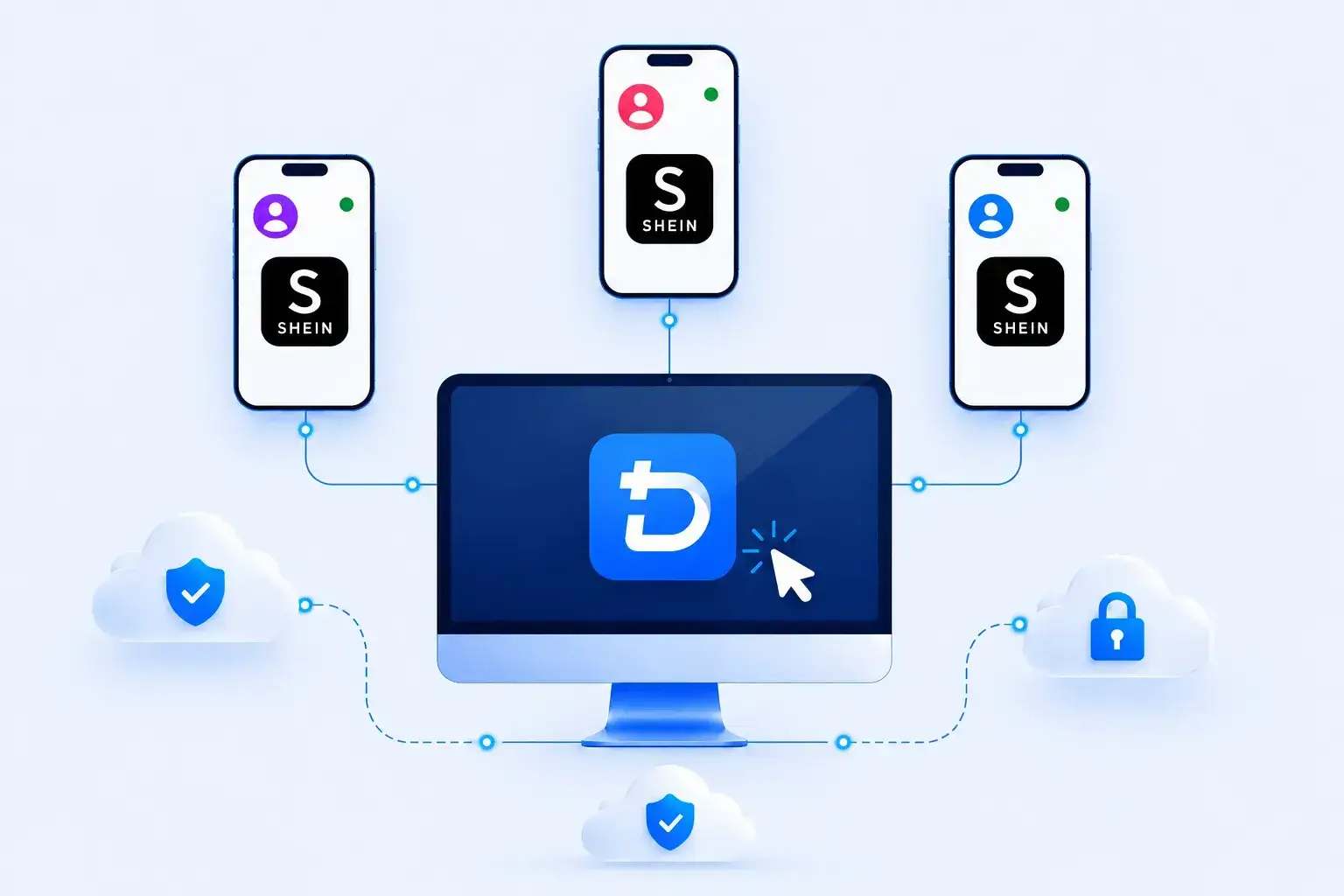 DuoPlus management for SHEIN seller accounts and stores
