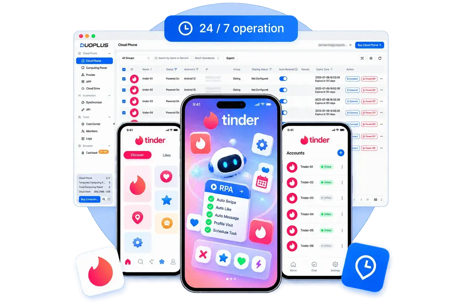 集中式 Tinder 帐户管理 集中式 Tinder 帐户管理