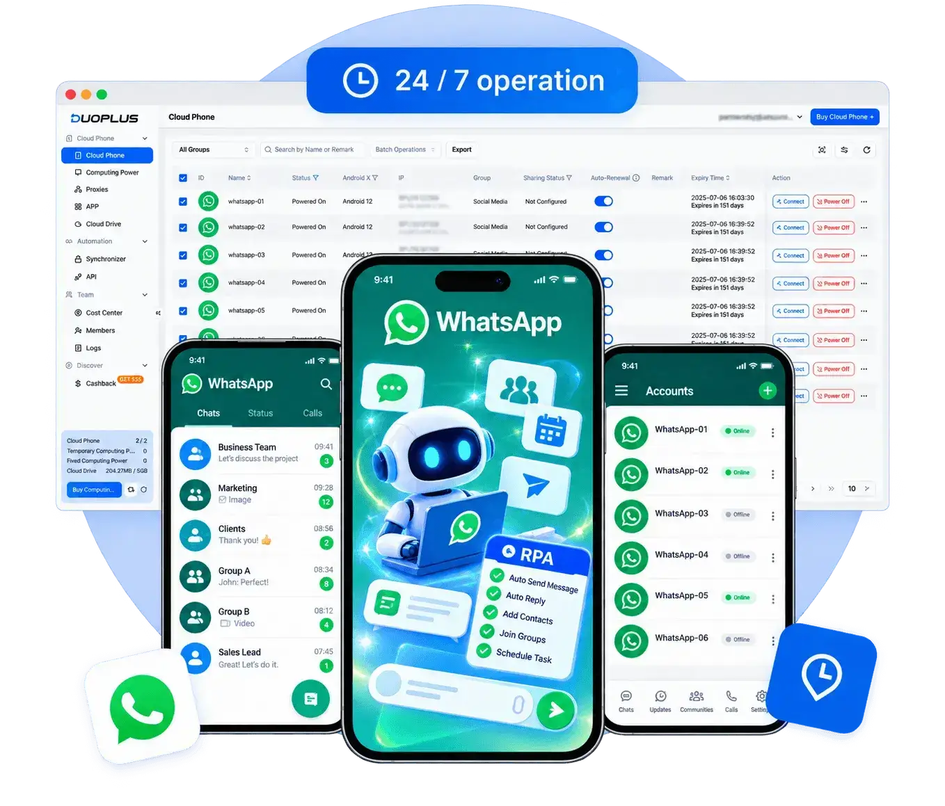 集中式 WhatsApp 控制 集中式 WhatsApp 控制