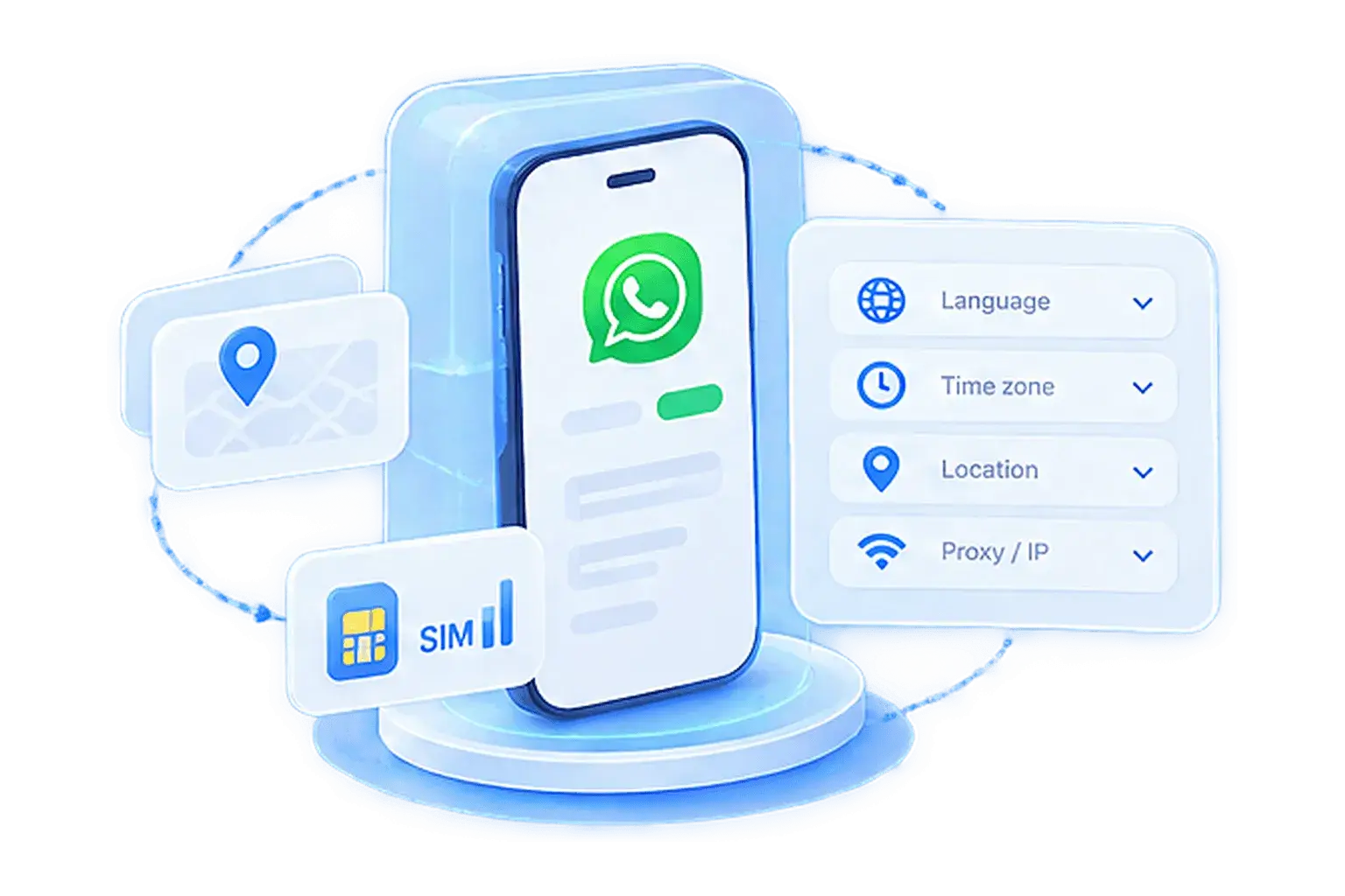 为每个 WhatsApp 账号配置独立环境