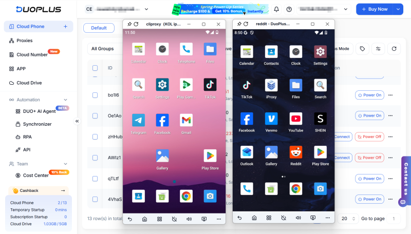 Cloud Phones Performance