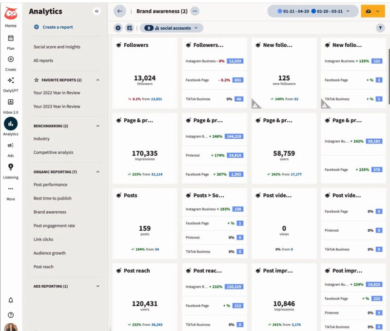 Hootsuite