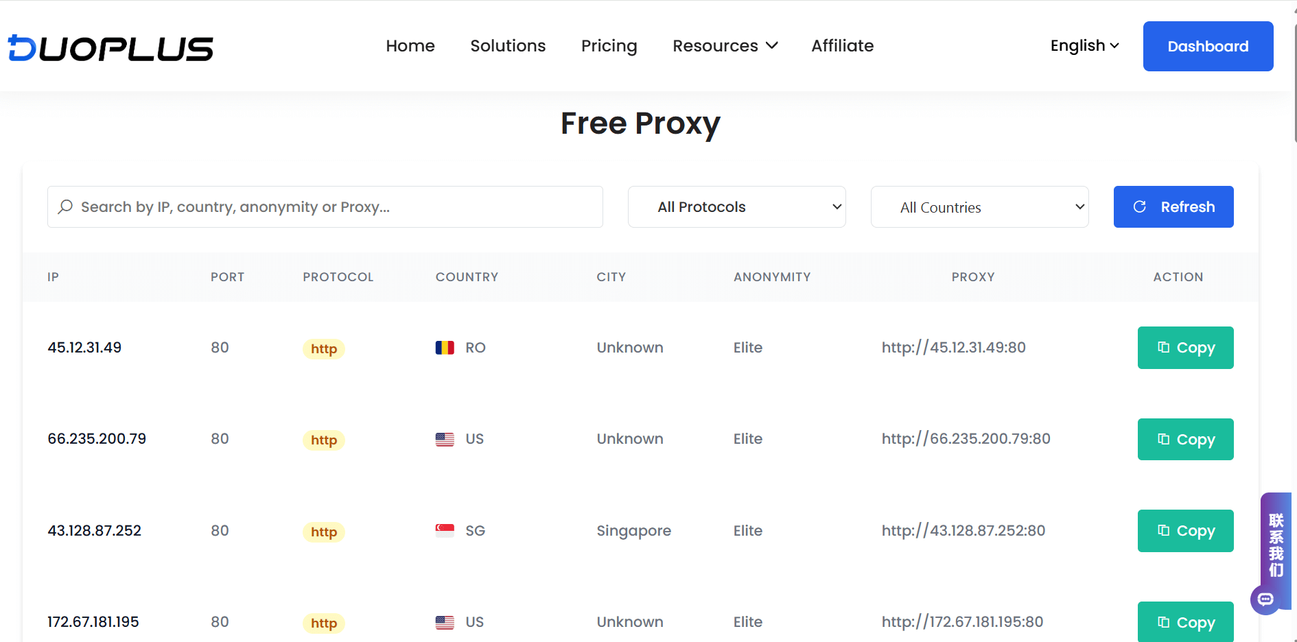 Free Proxy